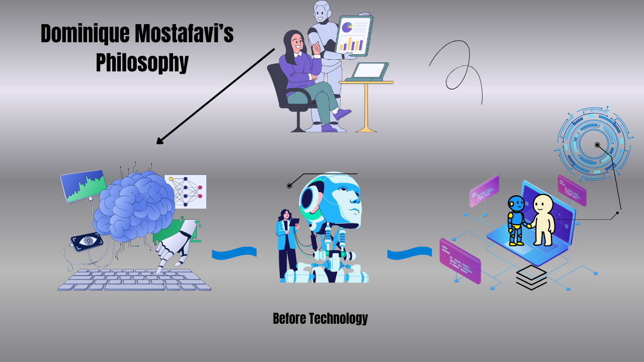 Mostafavi’s Philosophy