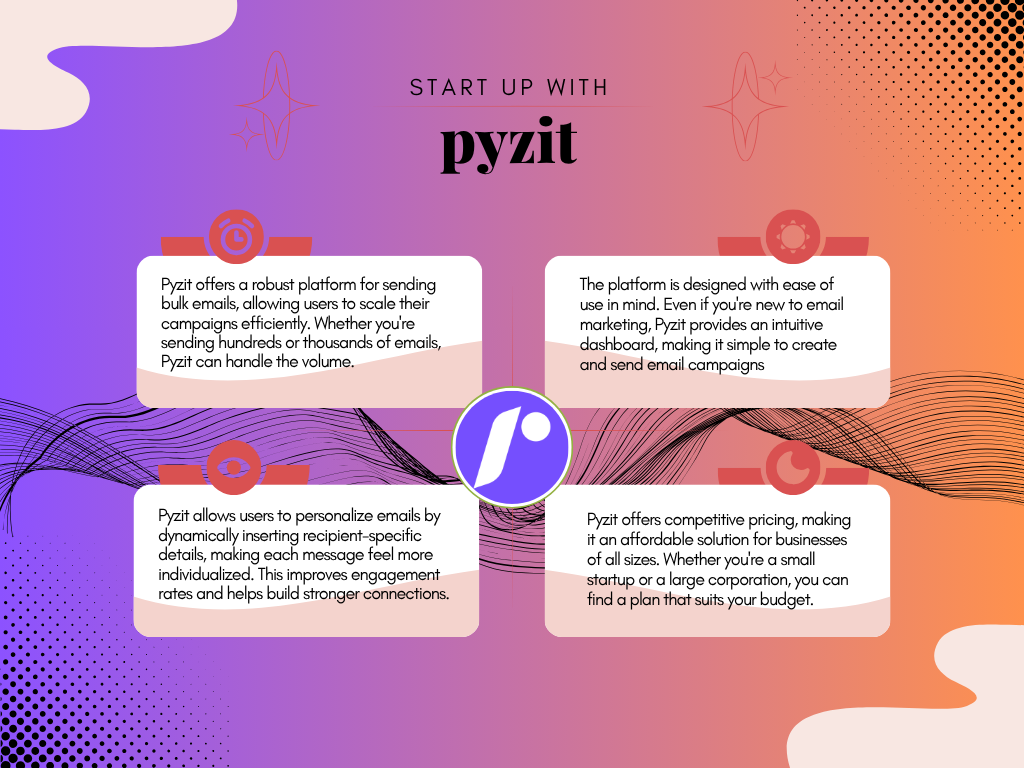Getting up with pyzit